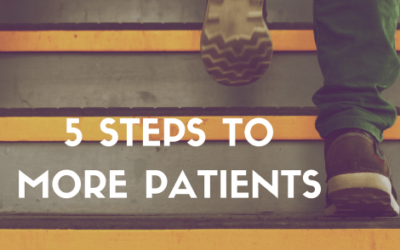 Optomety Marketing: The 5-Step Framework to Generate More Patients